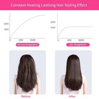 2-in-1 Mini Hair Straightener & Curler