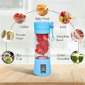 Portable Blender - Rechargeable Personal Smoothie Maker